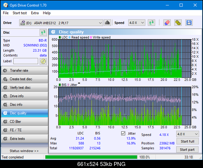 Vinpower/LG WH16NS58 DUP\DQ-dq_odc170_6x_opcoff_ihbs312.png