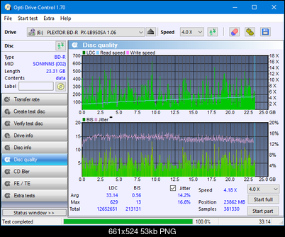 Vinpower/LG WH16NS58 DUP\DQ-dq_odc170_6x_opcoff_px-lb950sa.png