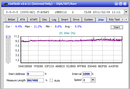 Vinpower/LG WH16NS58 DUP\DQ-jitter_6x_opcoff_ihbs112-gen1.png