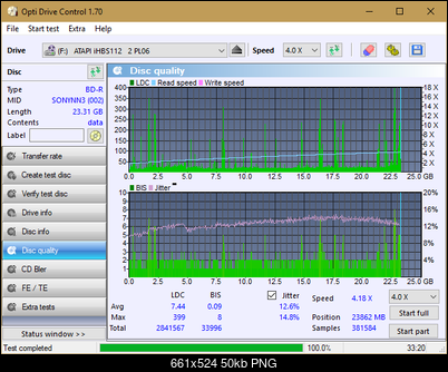 Vinpower/LG WH16NS58 DUP\DQ-dq_odc170_10x_opcoff_ihbs112-gen2.png