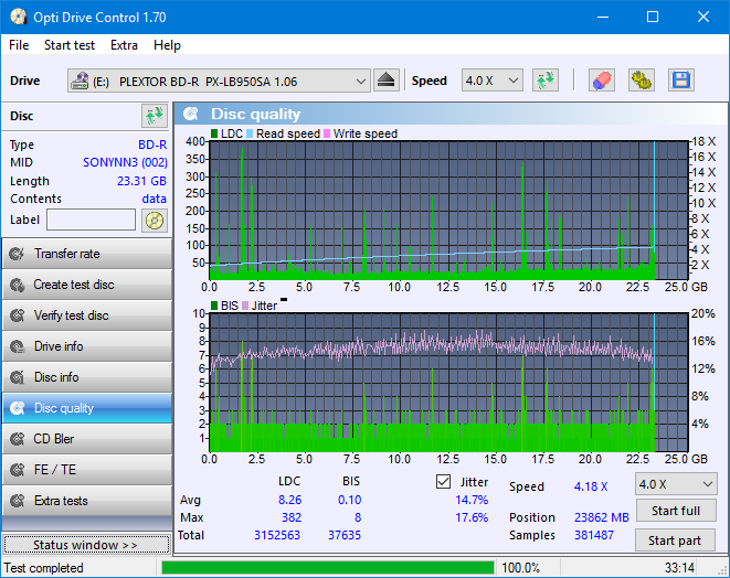 Vinpower/LG WH16NS58 DUP\DQ-dq_odc170_10x_opcoff_px-lb950sa.png