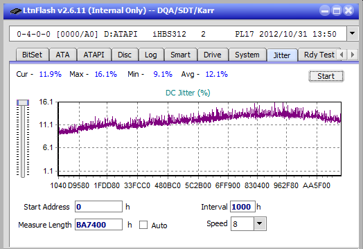 Vinpower/LG WH16NS58 DUP\DQ-jitter_10x_opcoff_ihbs312.png