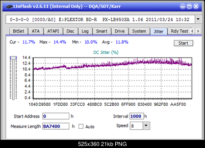 Vinpower/LG WH16NS58 DUP\DQ-jitter_10x_opcoff_px-lb950sa.png