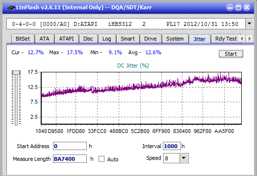 Vinpower/LG WH16NS58 DUP\DQ-jitter_12x_opcoff_ihbs312.png