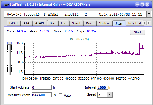 Vinpower/LG WH16NS58 DUP\DQ-jitter_16x_opcoff_ihbs112-gen1.png