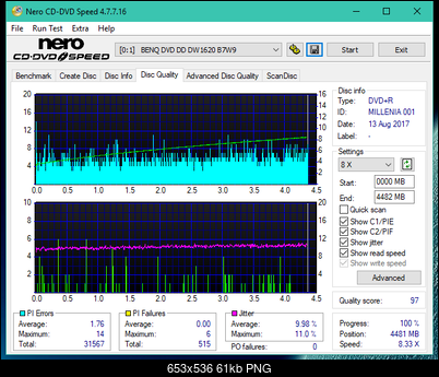 Vinpower/LG WH16NS58 DUP\DQ-dq_4x_dw1620.png