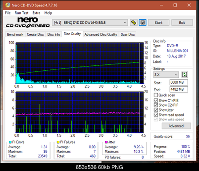 Vinpower/LG WH16NS58 DUP\DQ-dq_4x_dw1640.png