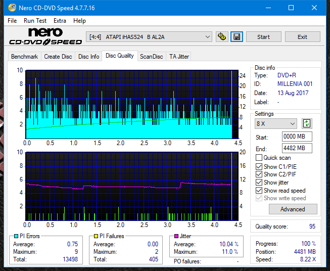 Vinpower/LG WH16NS58 DUP\DQ-dq_4x_ihas524-b.png