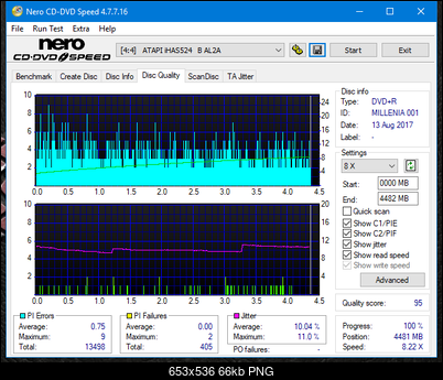 Vinpower/LG WH16NS58 DUP\DQ-dq_4x_ihas524-b.png