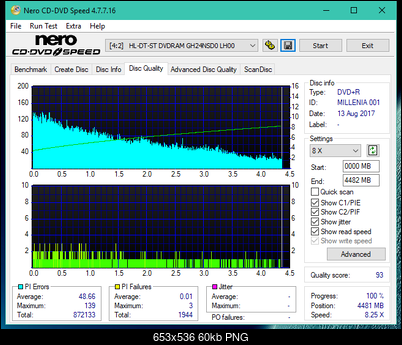 Vinpower/LG WH16NS58 DUP\DQ-dq_4x_gh24nsd0.png