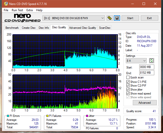 Vinpower/LG WH16NS58 DUP\DQ-dq_2.4x_dw1620.png