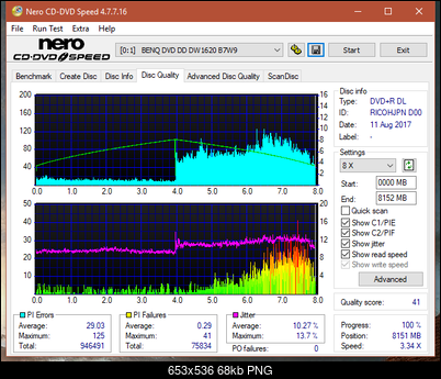 Vinpower/LG WH16NS58 DUP\DQ-dq_2.4x_dw1620.png