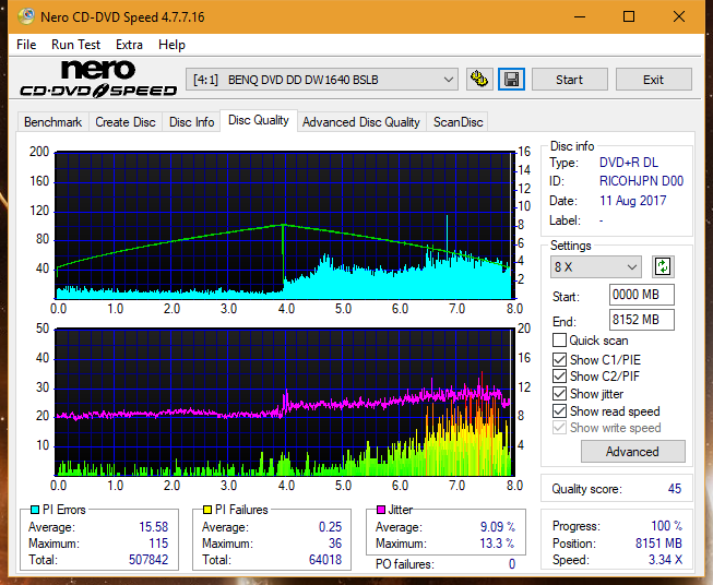 Vinpower/LG WH16NS58 DUP\DQ-dq_2.4x_dw1640.png