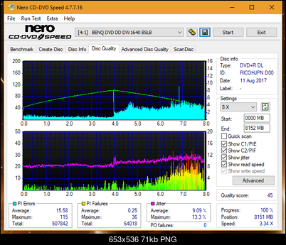 Vinpower/LG WH16NS58 DUP\DQ-dq_2.4x_dw1640.png