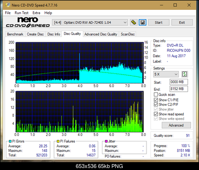 Vinpower/LG WH16NS58 DUP\DQ-dq_2.4x_ad-7240s.png