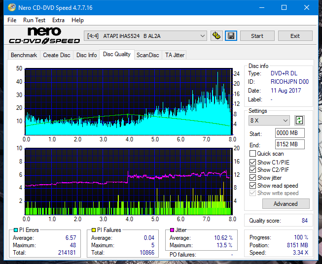 Vinpower/LG WH16NS58 DUP\DQ-dq_2.4x_ihas524-b.png