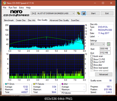 Vinpower/LG WH16NS58 DUP\DQ-dq_2.4x_gh24nsd0.png