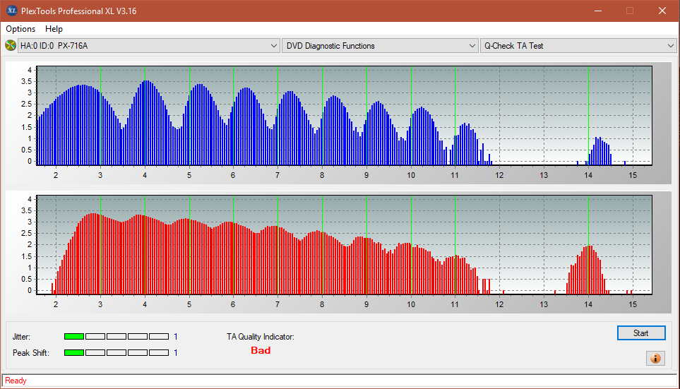 Vinpower/LG WH16NS58 DUP\DQ-ta-test-inner-zone-layer-1-_2.4x_px-716a.png