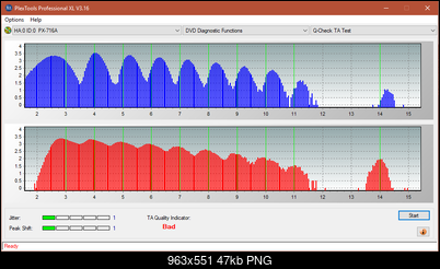 Vinpower/LG WH16NS58 DUP\DQ-ta-test-inner-zone-layer-1-_2.4x_px-716a.png