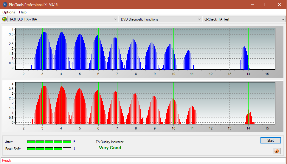 Vinpower/LG WH16NS58 DUP\DQ-ta-test-outer-zone-layer-0-_2.4x_px-716a.png