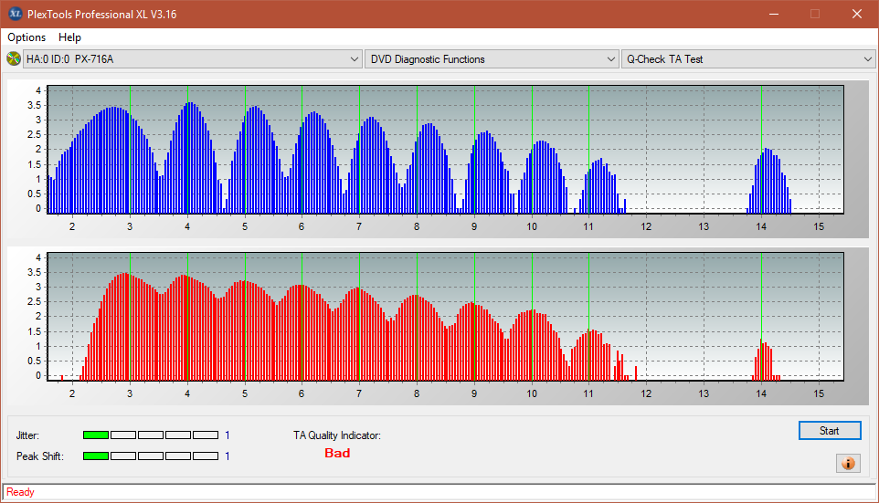 Vinpower/LG WH16NS58 DUP\DQ-ta-test-outer-zone-layer-1-_2.4x_px-716a.png