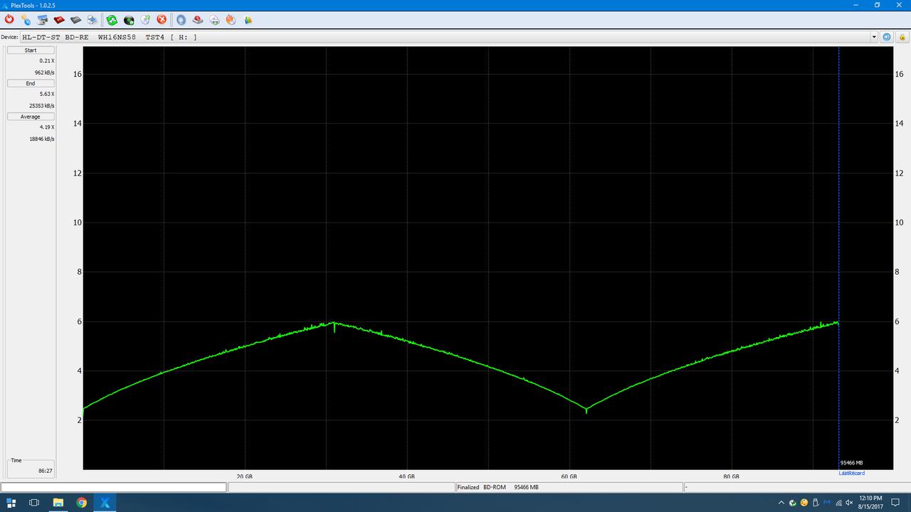 Vinpower/LG WH16NS58 DUP\DQ-trt_2x_opcon.jpg