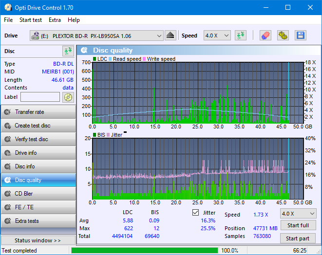 Vinpower/LG WH16NS58 DUP\DQ-dq_odc170_2x_opcon_px-lb950sa.png