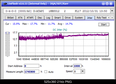 Vinpower/LG WH16NS58 DUP\DQ-jitter_2x_opcon_ihbs312.png