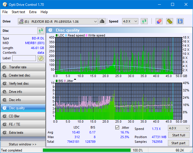 Vinpower/LG WH16NS58 DUP\DQ-dq_odc170_4x_opcon_px-lb950sa.png