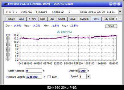 Vinpower/LG WH16NS58 DUP\DQ-jitter_4x_opcon_ihbs112-gen1.png