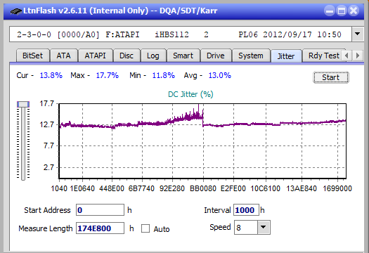 Vinpower/LG WH16NS58 DUP\DQ-jitter_4x_opcon_ihbs112-gen2.png