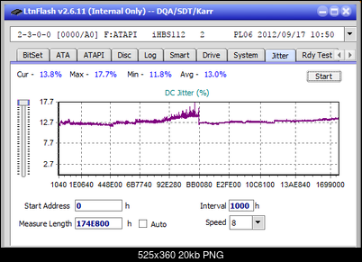 Vinpower/LG WH16NS58 DUP\DQ-jitter_4x_opcon_ihbs112-gen2.png