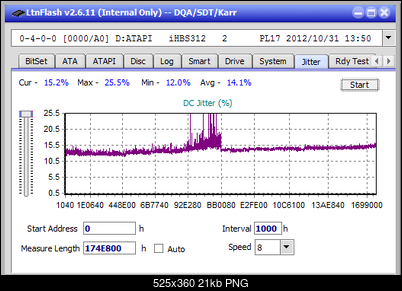 Vinpower/LG WH16NS58 DUP\DQ-jitter_4x_opcon_ihbs312.png