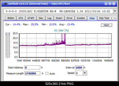 Vinpower/LG WH16NS58 DUP\DQ-jitter_4x_opcon_px-lb950sa.png