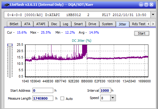 Vinpower/LG WH16NS58 DUP\DQ-jitter_6x_opcon_ihbs312.png