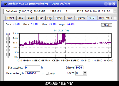 Vinpower/LG WH16NS58 DUP\DQ-jitter_6x_opcon_ihbs312.png