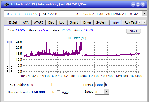 Vinpower/LG WH16NS58 DUP\DQ-jitter_6x_opcon_px-lb950sa.png