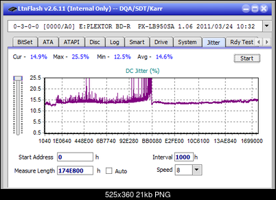 Vinpower/LG WH16NS58 DUP\DQ-jitter_6x_opcon_px-lb950sa.png