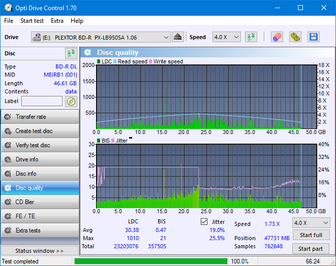 Vinpower/LG WH16NS58 DUP\DQ-dq_odc170_8x_opcon_px-lb950sa.png