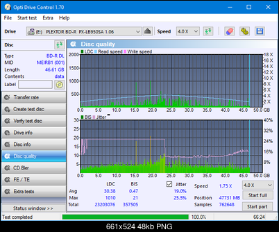 Vinpower/LG WH16NS58 DUP\DQ-dq_odc170_8x_opcon_px-lb950sa.png