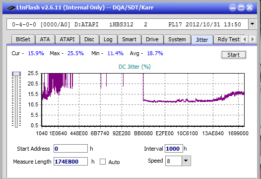 Vinpower/LG WH16NS58 DUP\DQ-jitter_8x_opcon_ihbs312.png