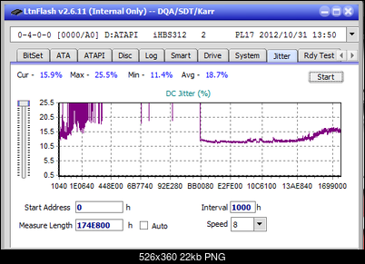 Vinpower/LG WH16NS58 DUP\DQ-jitter_8x_opcon_ihbs312.png