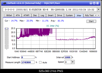 Vinpower/LG WH16NS58 DUP\DQ-jitter_8x_opcon_px-lb950sa.png