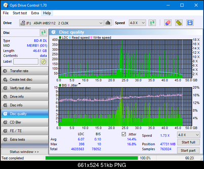 Vinpower/LG WH16NS58 DUP\DQ-dq_odc170_2x_opcoff_ihbs112-gen1.png