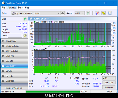 Vinpower/LG WH16NS58 DUP\DQ-dq_odc170_4x_opcoff_ihbs112-gen1.png