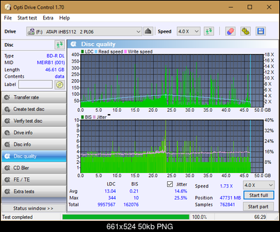 Vinpower/LG WH16NS58 DUP\DQ-dq_odc170_4x_opcoff_ihbs112-gen2.png