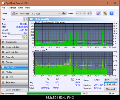 Vinpower/LG WH16NS58 DUP\DQ-dq_odc170_6x_opcoff_ihbs112-gen2.png