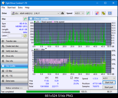 Vinpower/LG WH16NS58 DUP\DQ-dq_odc170_6x_opcoff_ihbs312.png