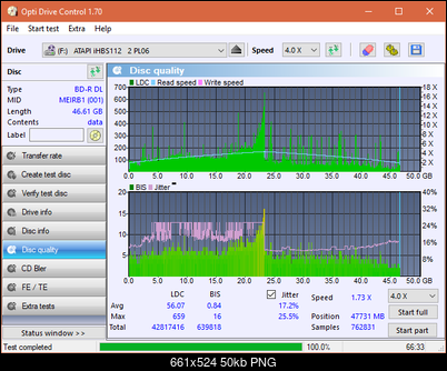 Vinpower/LG WH16NS58 DUP\DQ-dq_odc170_8x_opcoff_ihbs112-gen2.png