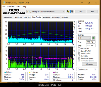 Vinpower/LG WH16NS58 DUP\DQ-dq_4x_dw1620.png